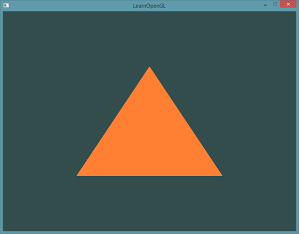 HelloTriangle